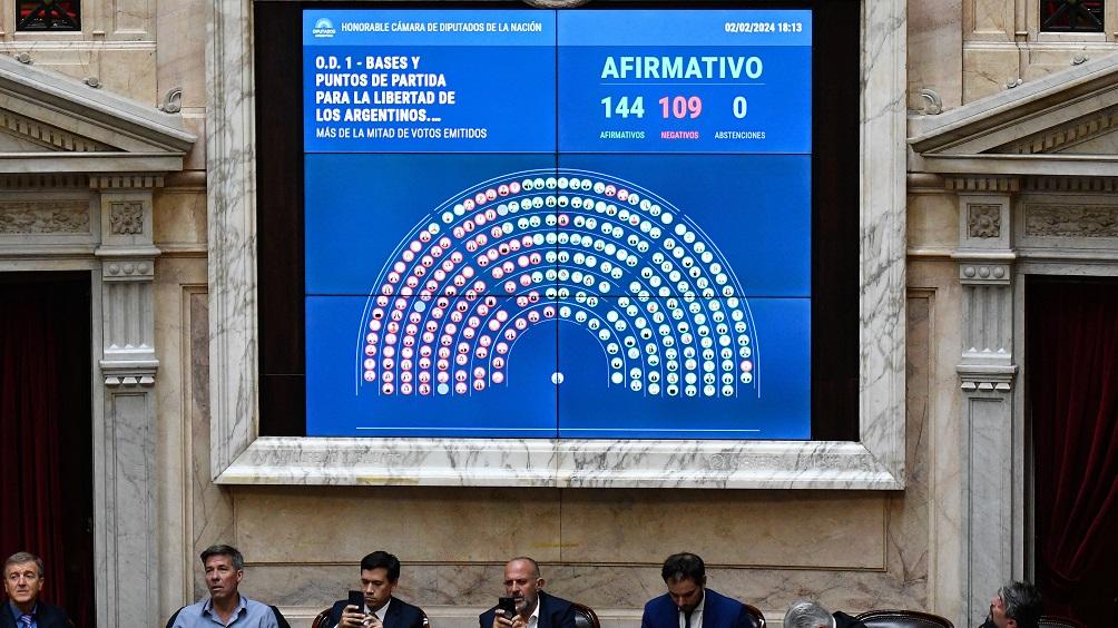 Diputados aprobó en general el proyecto de la ley 