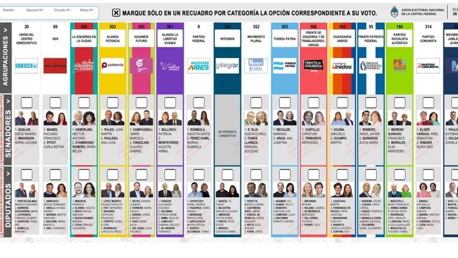 Boleta única de papel: cómo se votará en las próximas legislativas nacionales